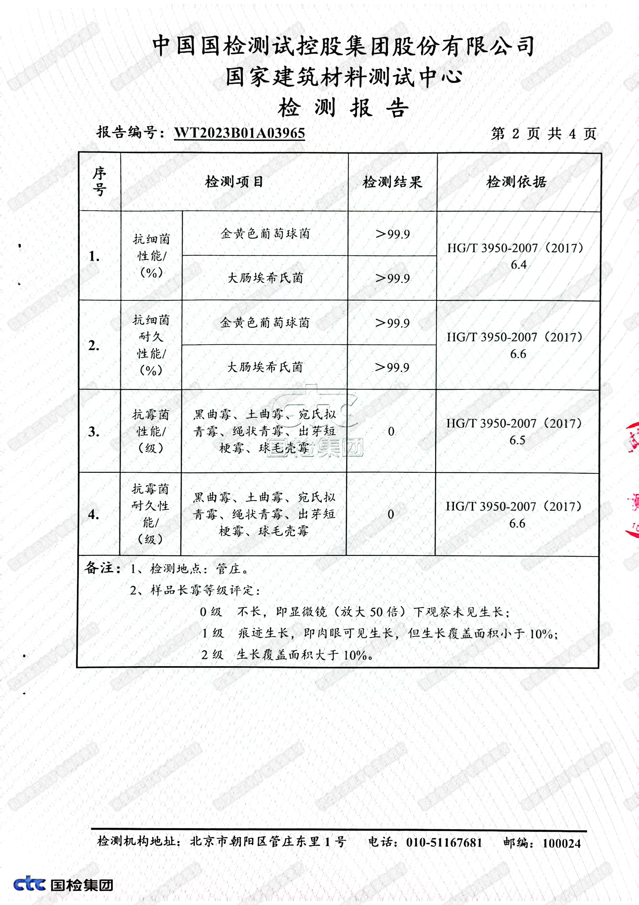 水印-无机壁材抗细菌、抗霉菌、抗病毒、甲醛净化率检测报告-2023版_页面_3.png
