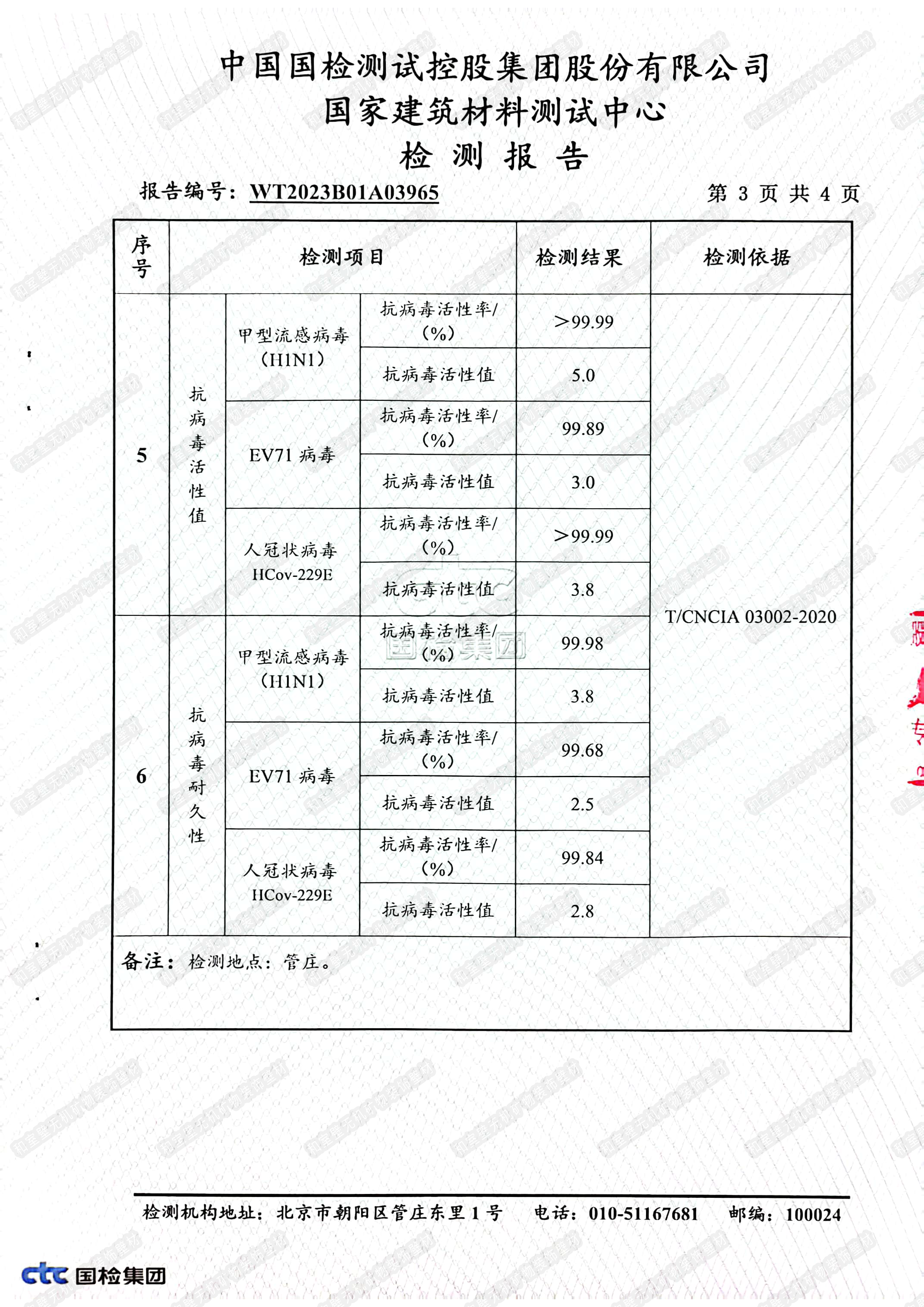 水印-无机壁材抗细菌、抗霉菌、抗病毒、甲醛净化率检测报告-2023版_页面_4.png