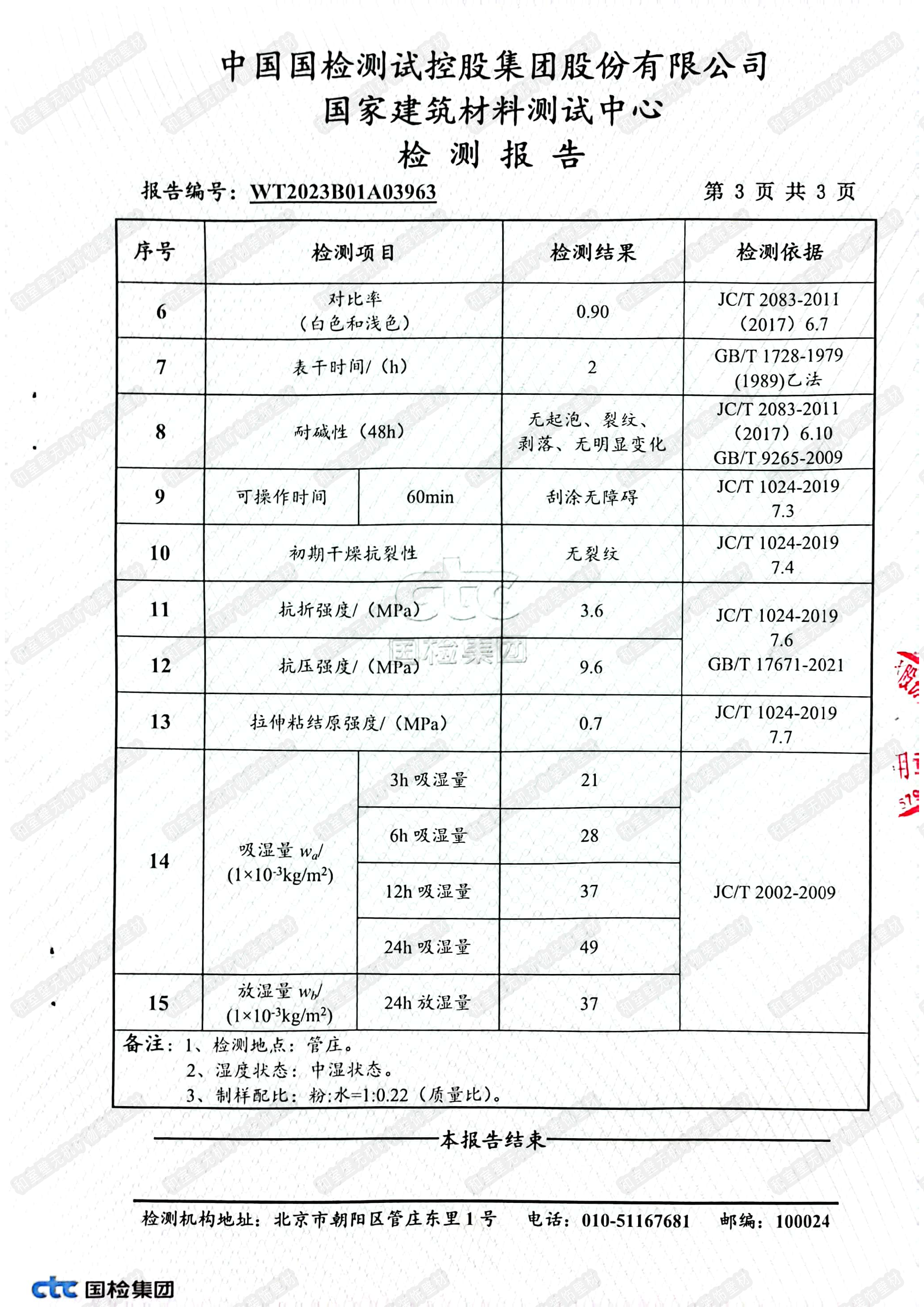 水印-无机壁材有害物质含量、物理性能检测报告-2023版_页面_4.png
